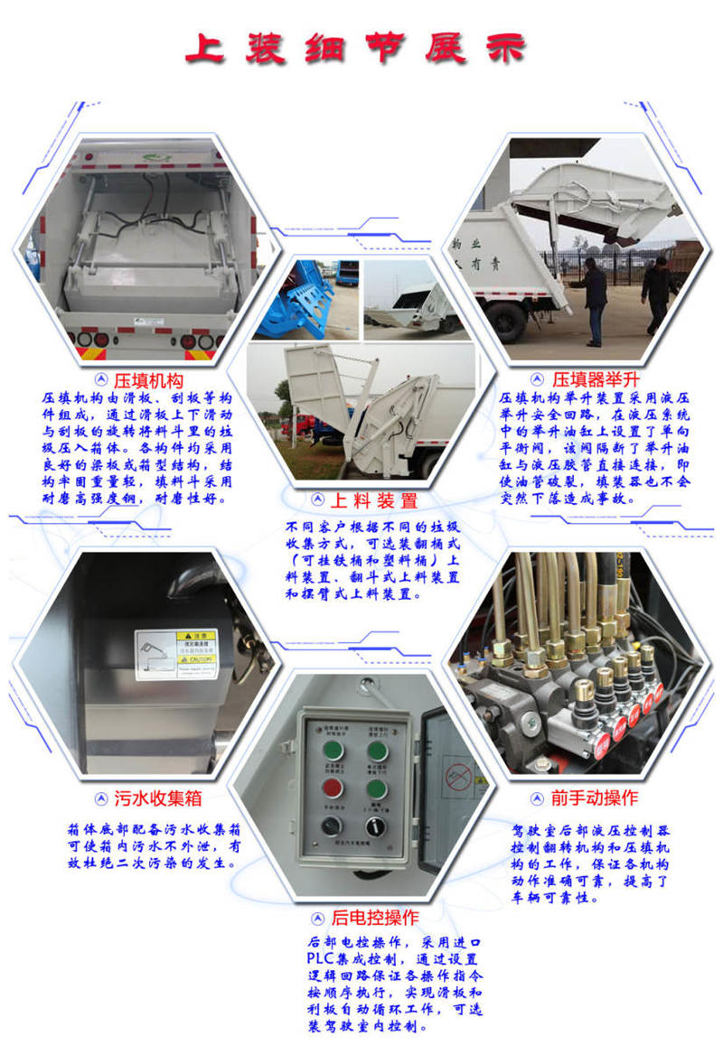 壓縮垃圾車上裝細(xì)節(jié)分解圖